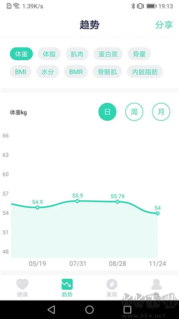 品麥云康app手機(jī)版