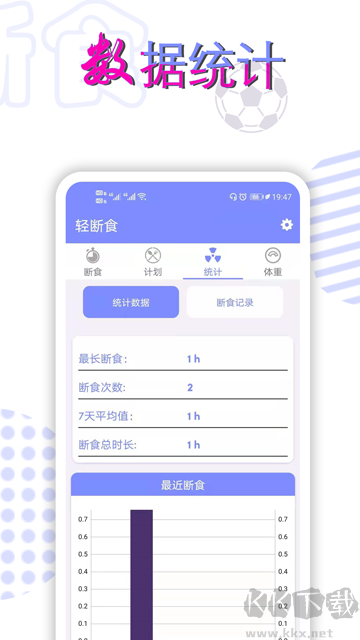 輕斷食app免費版