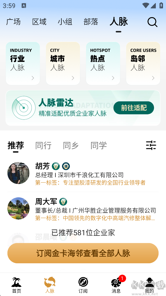 正和島