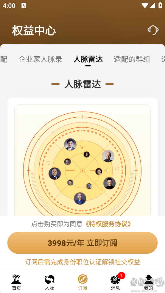 正和島