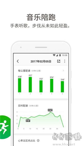 真時運動