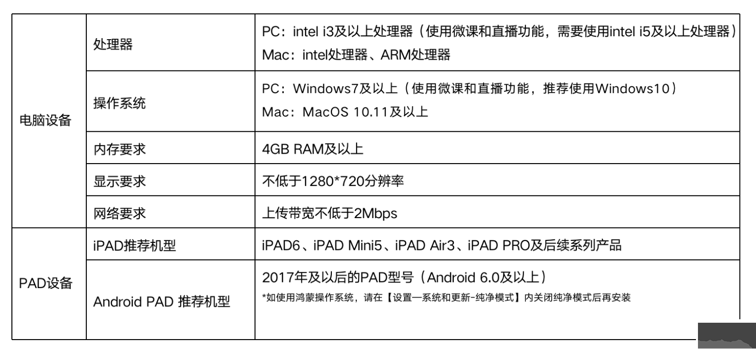 愛問云