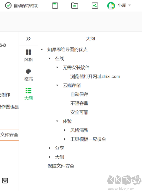 知犀思維導圖