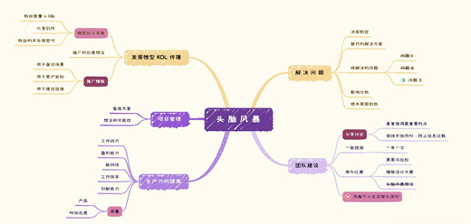 xmind系列軟件大全-xmind系列軟件大全合集-xmind系列軟件大全推薦