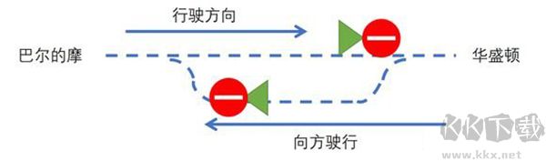 鐵路帝國