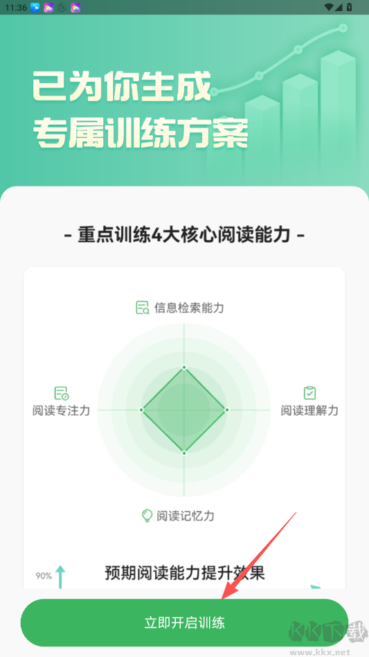 倍速閱讀