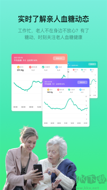 糖動app