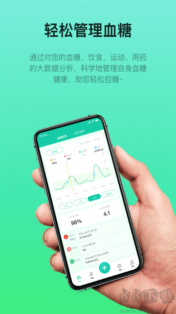 糖動app