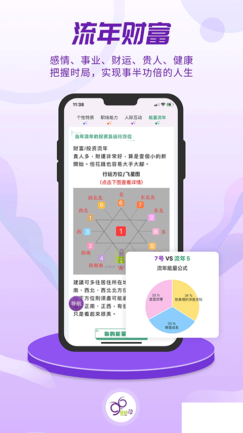 密碼酷