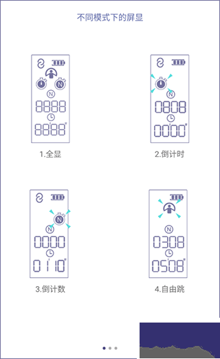 滿分跳繩