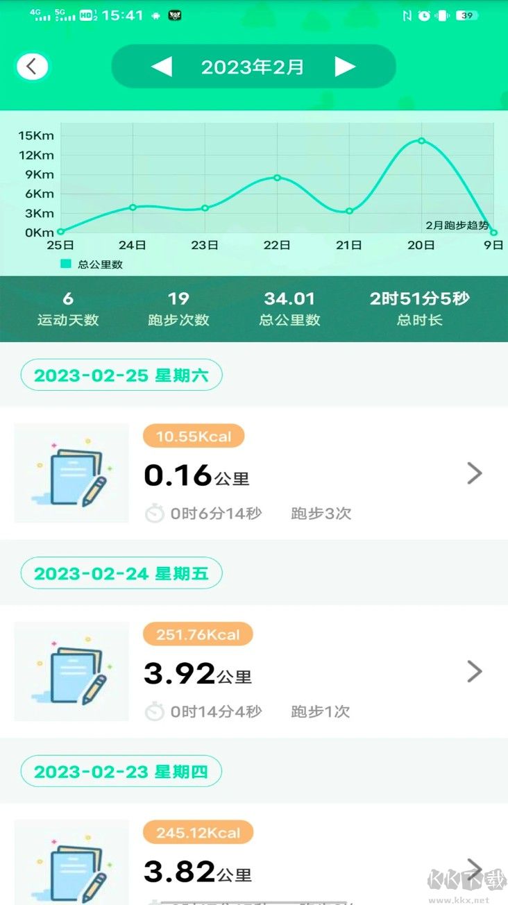 位動酷跑