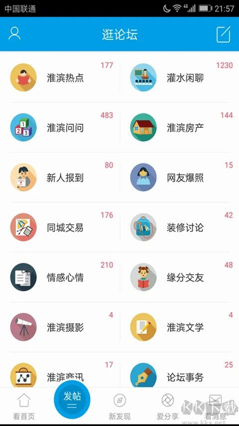 淮濱論壇