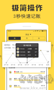 鯊魚記賬app