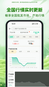 一畝田app