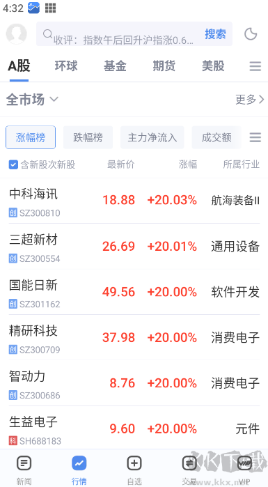 新浪財經(jīng)