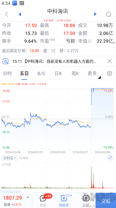 新浪財經(jīng)