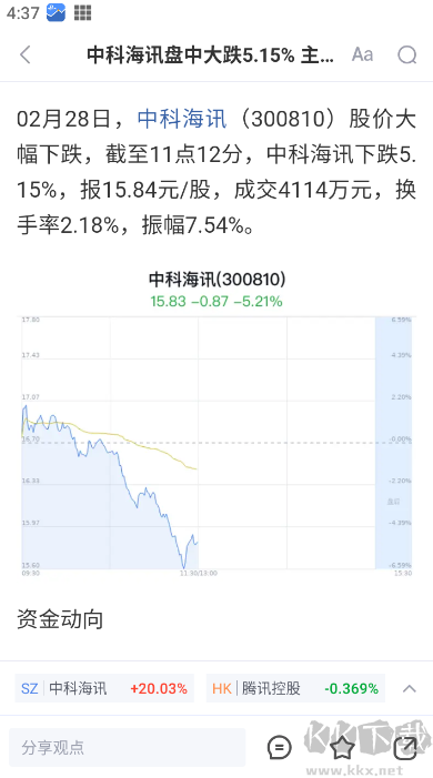 新浪財經(jīng)