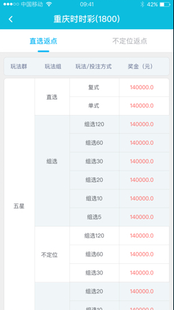 C5彩票app