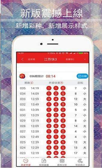 7070彩票網(wǎng)官方平臺(tái)