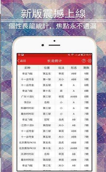 7070彩票網(wǎng)官方平臺(tái)
