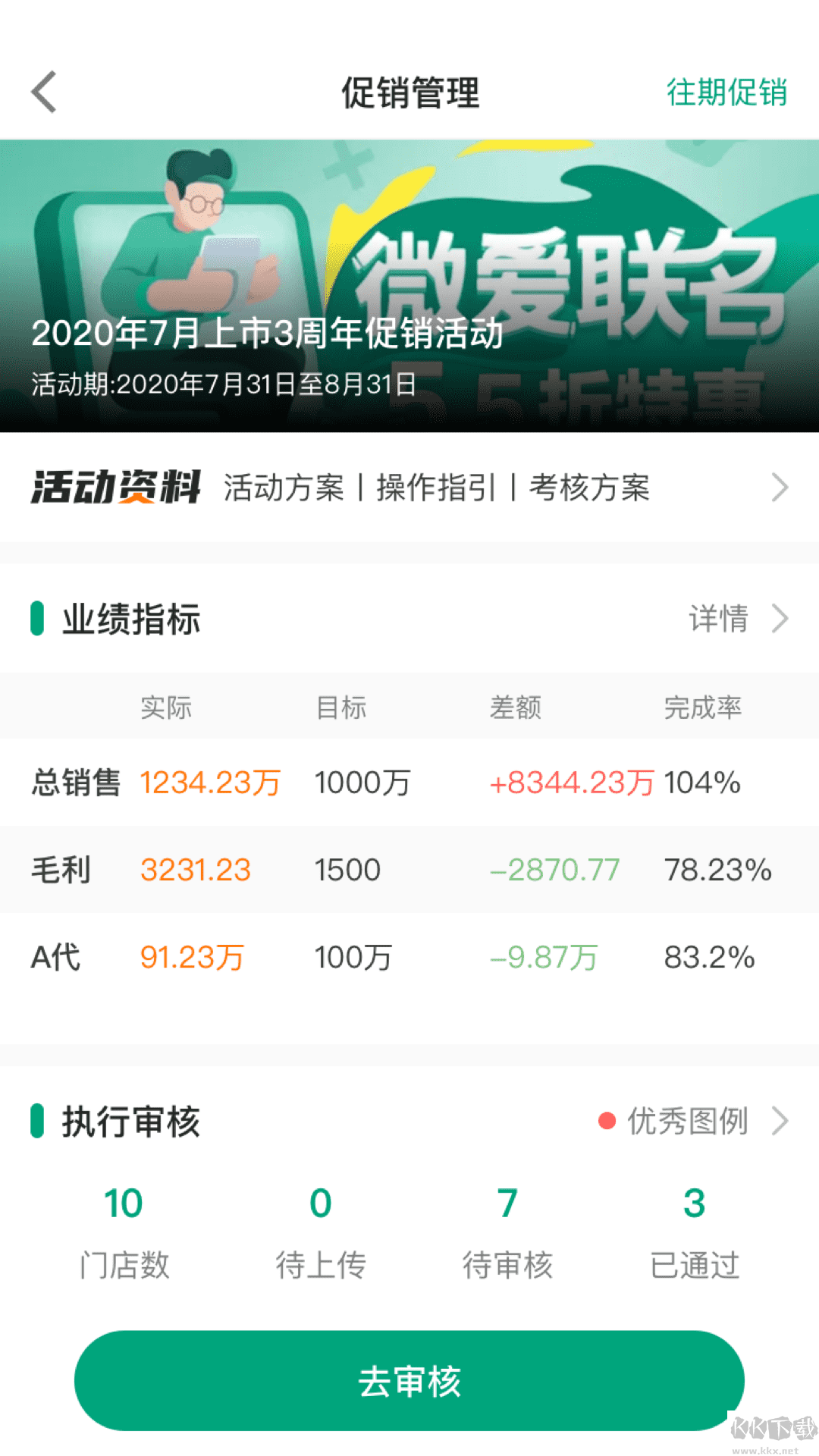 大參林百科