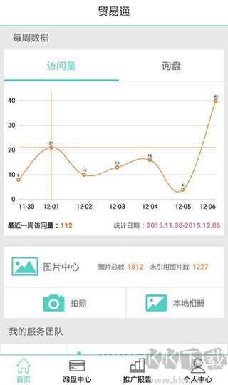 貿(mào)易通