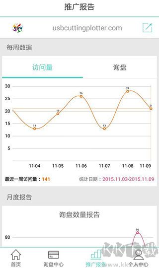 貿(mào)易通