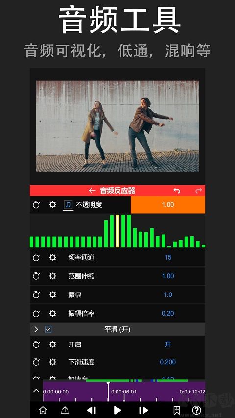 NodeVideo視頻剪輯
