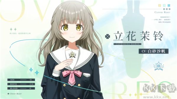 CloverReset