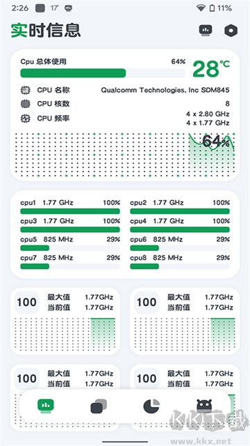 CPU 監(jiān)測app手機版