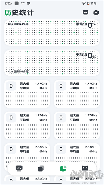 CPU 監(jiān)測app手機版