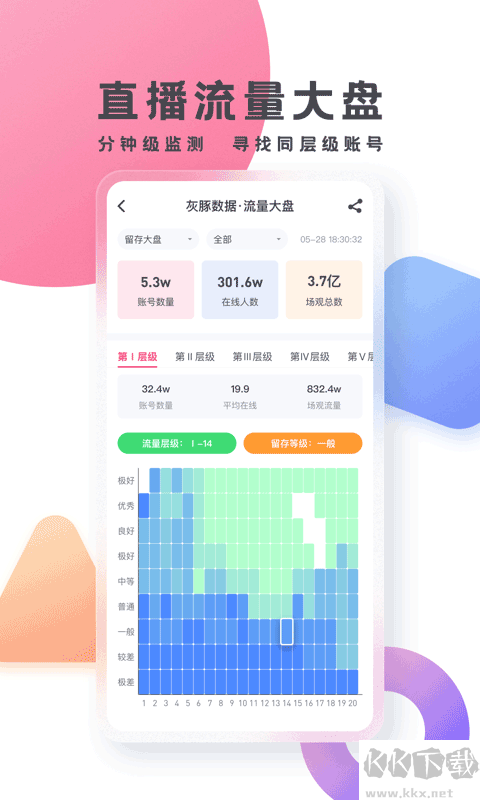 灰豚數(shù)據(jù)