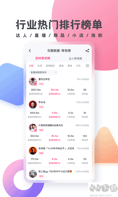 灰豚數(shù)據(jù)