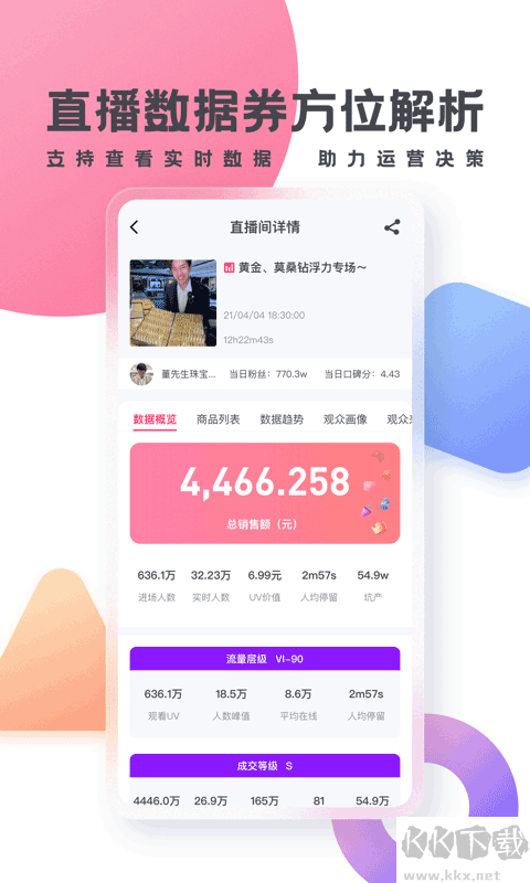 灰豚數(shù)據(jù)