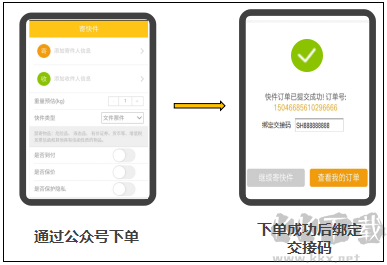 快遞員攬派