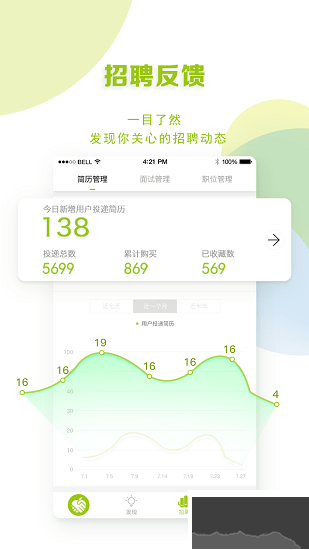 青聘果