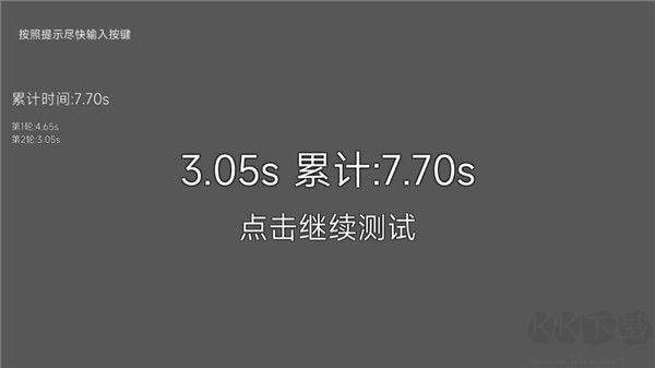 我的游戲天賦