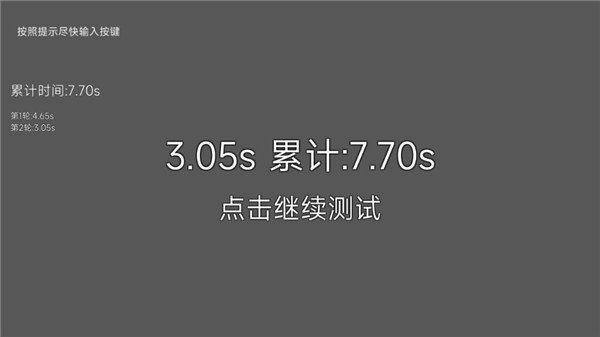 我的游戲天賦