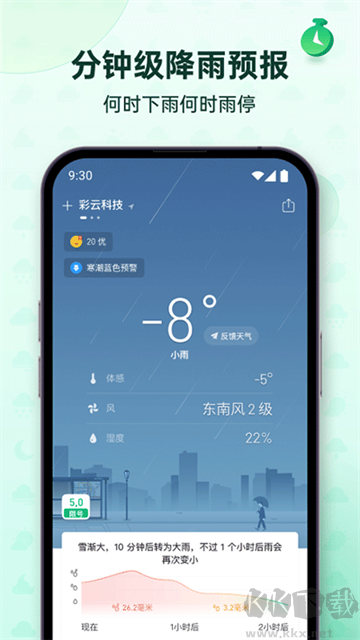 彩云天氣app最新版