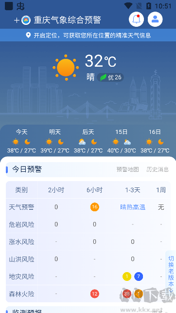 重慶綜合預(yù)警