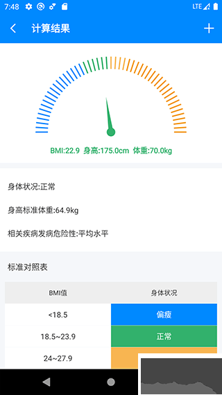 bmi計(jì)算器