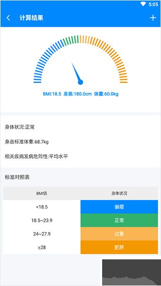 bmi計(jì)算器