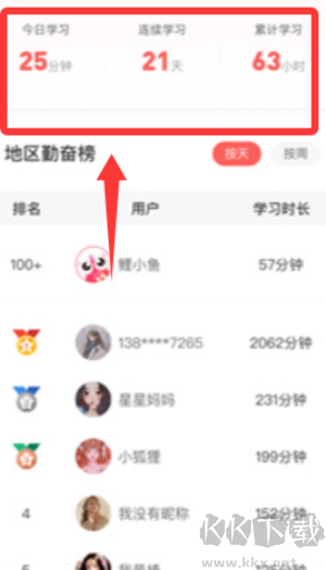 鯉魚輔導