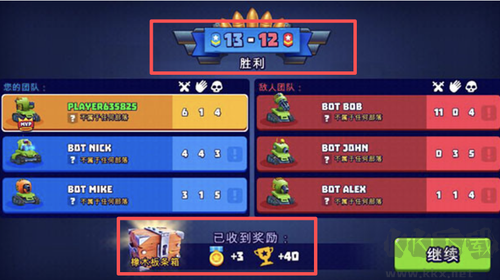 Tanks A Lot