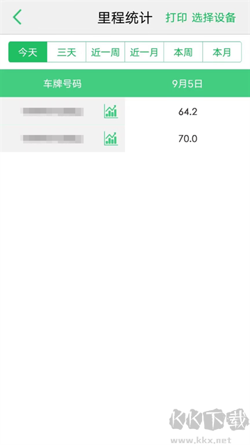 手機(jī)查車app