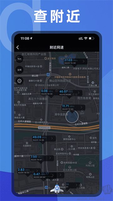 測網速