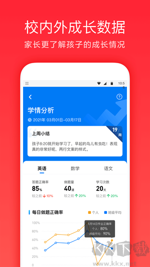 家長(zhǎng)通