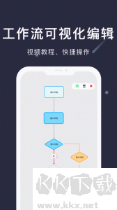 小觸控app