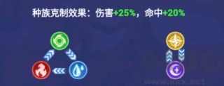 奧特曼格斗之熱血英雄