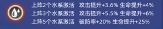 奧特曼格斗之熱血英雄